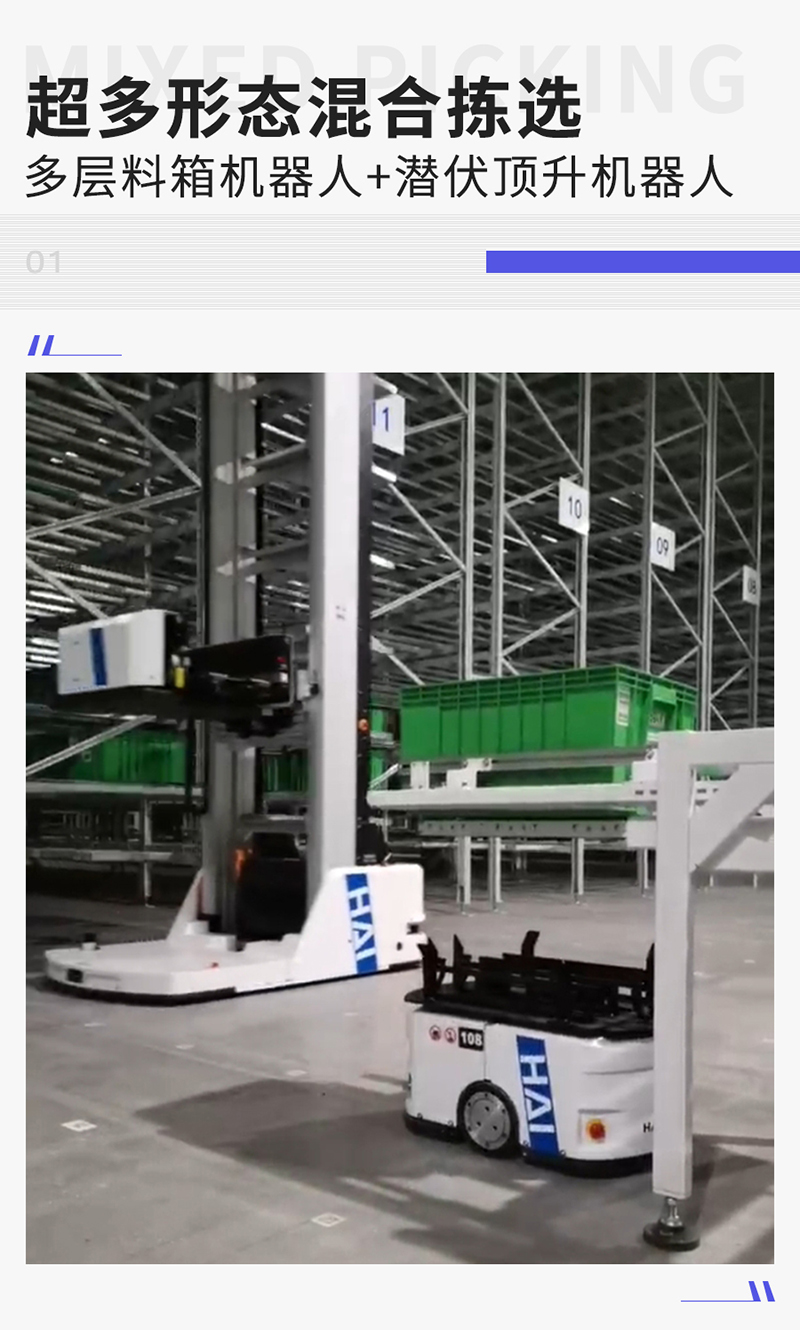 多層料箱機器人+潛伏頂升式AGV 大小車同場作業，解鎖貨到人一站式智能揀選新模式